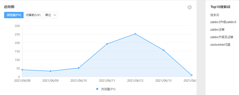 QQ截图20210614093051.png QQ截图20210614093051.png