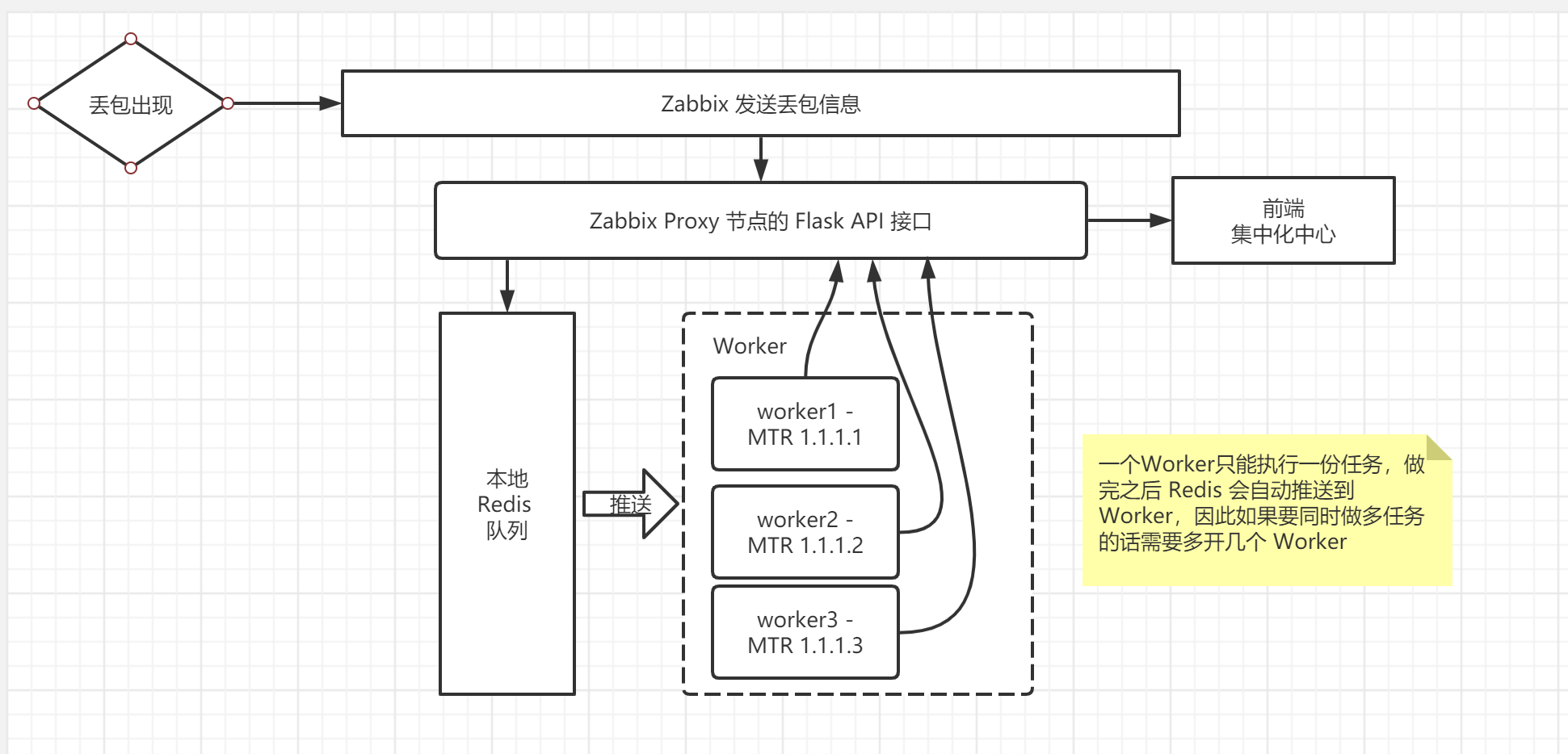 QQ图片20210726035215.png QQ图片20210726035215.png