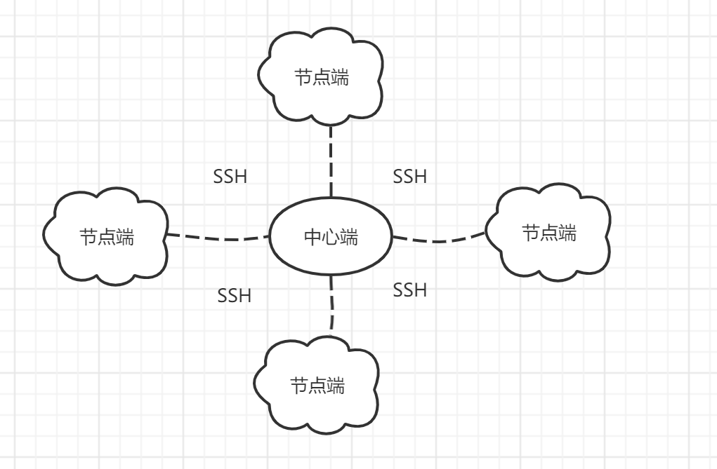 QQ截图20210726042225.png QQ截图20210726042225.png